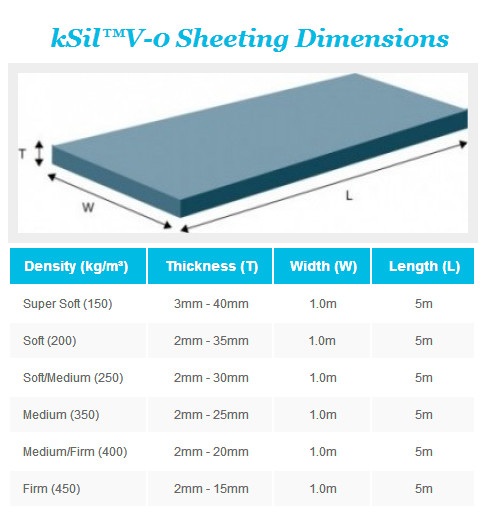 kSIL V-0